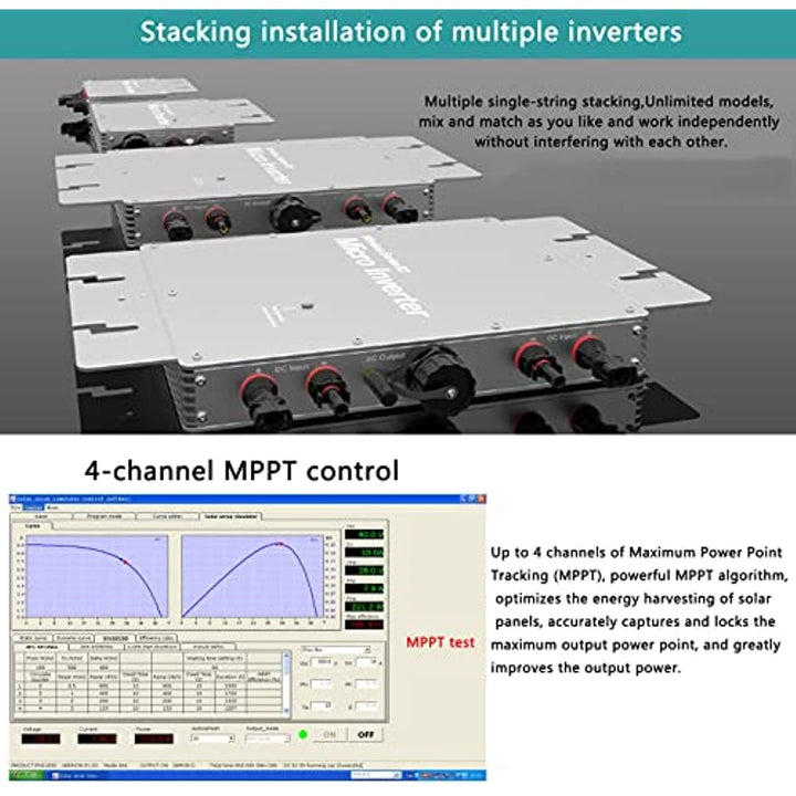 Waterproof Micro Solar Inverter, Grid Tied Aluminum Alloy Power 22-50V Dc,120,230V Ac Intelligent Monitoring System Image 5