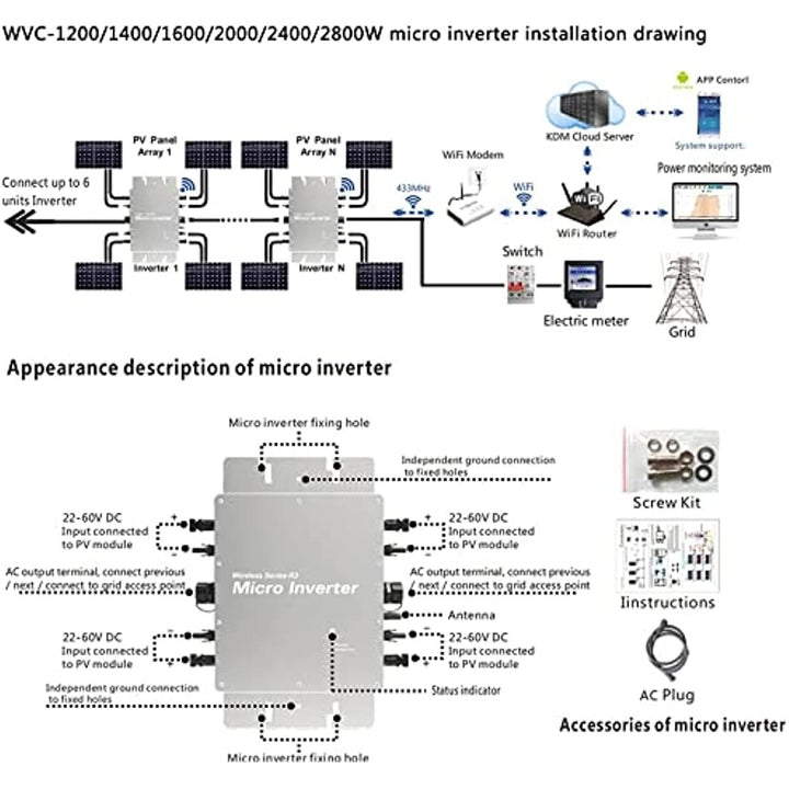 Waterproof Micro Solar Inverter, Grid Tied Aluminum Alloy Power 22-50V Dc,120,230V Ac Intelligent Monitoring System Image 6