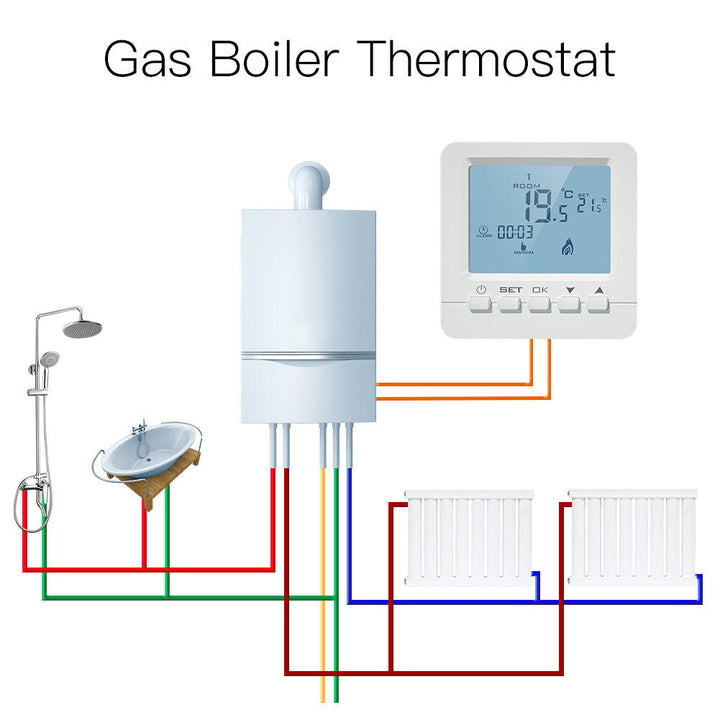 Wall Hung Temperature Controller Thermostat 110V-220V Image 5