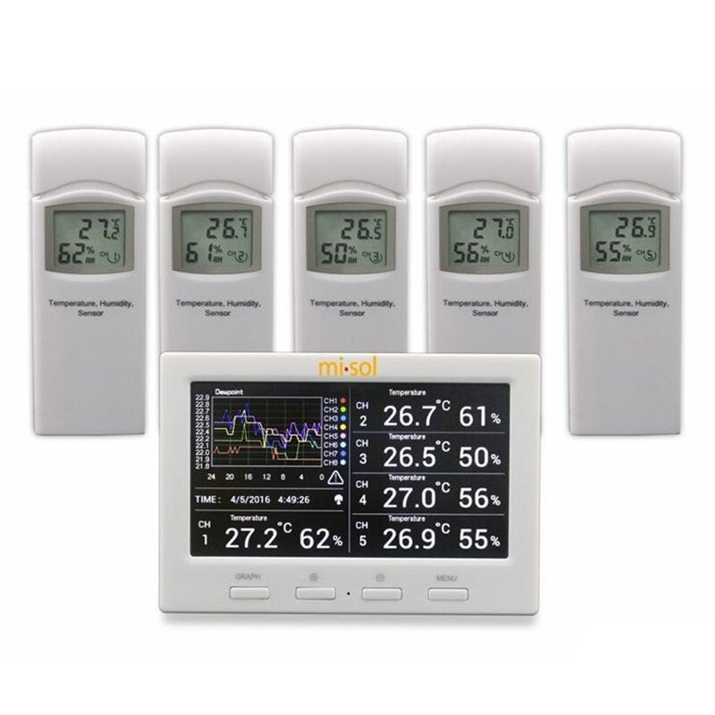 Wireless Weather Station with 5 Sensors 5 Channels Color Screen Data Logger Connect to Computer Image 1