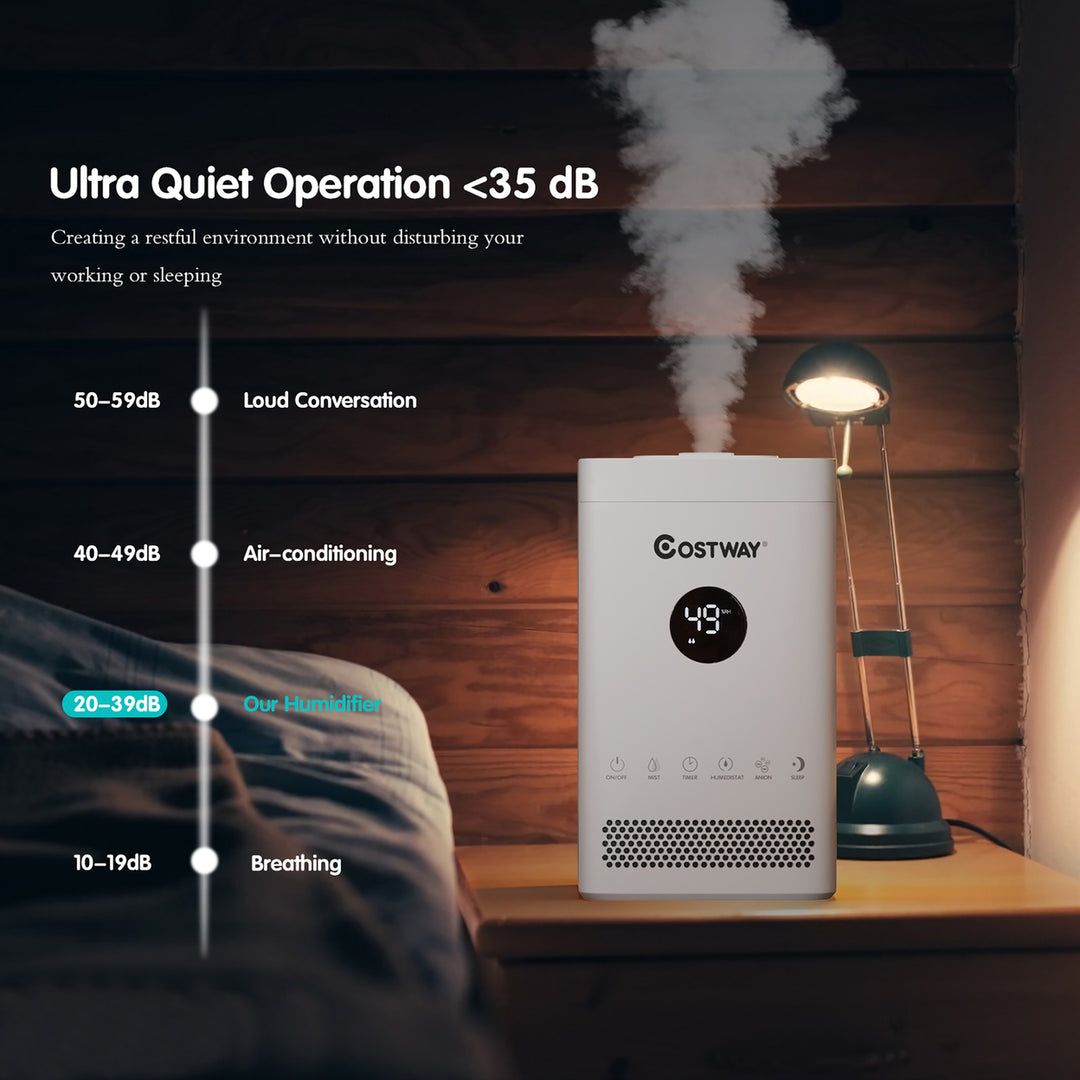 3.5L Quiet Top Fill Air Humidifier w/ 3-Level Mist Timer Sleep Mode for Bedroom Image 4