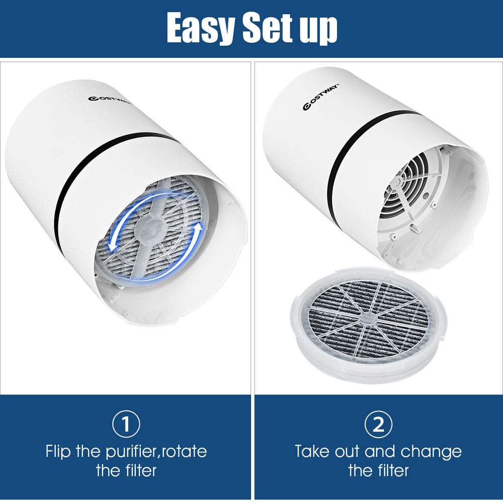 2Pcs Air Purifier Replacement Filter True HEPA and Activated Carbon Filters Image 2