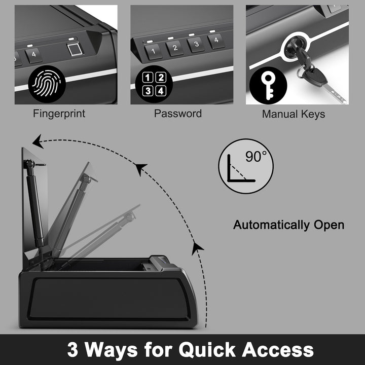 Quick-Access Dual Firearm Safety Device w/ Biometric Fingerprint Lock Image 3