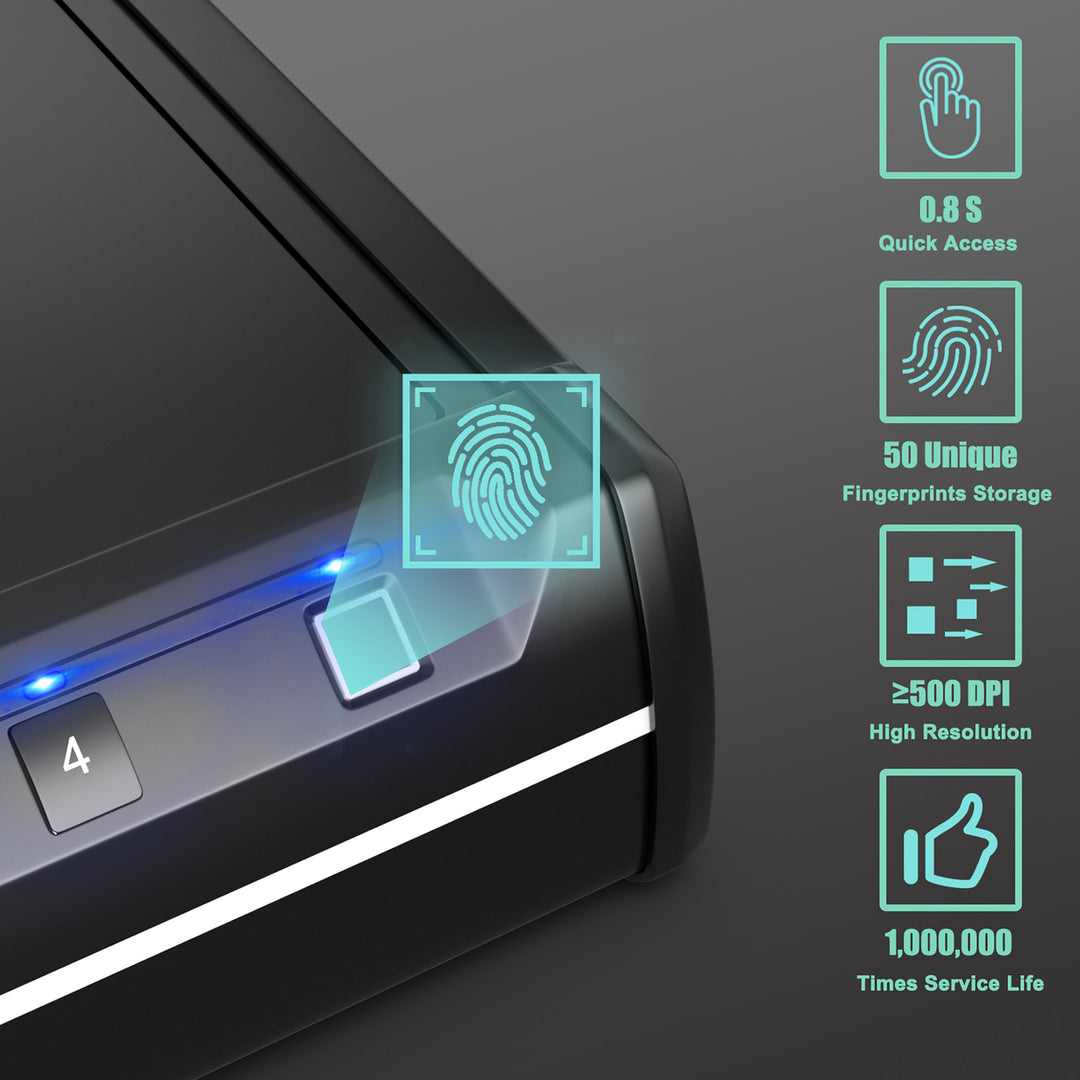 Quick-Access Dual Firearm Safety Device w/ Biometric Fingerprint Lock Image 4