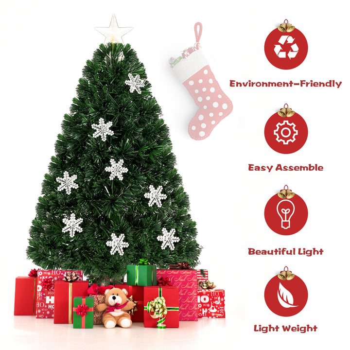 3FT Pre-Lit Fiber Optic Artificial Christmas Tree with Multicolor Led Lights Image 7