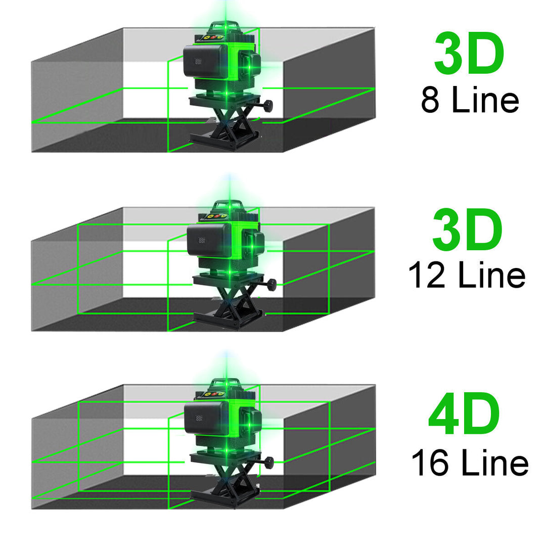 16 Lines 4D Laser Level, Green Laser Line, Self Leveling, Horizontal Lines and360 Degree Vertical Cross with 2xBattery Image 2