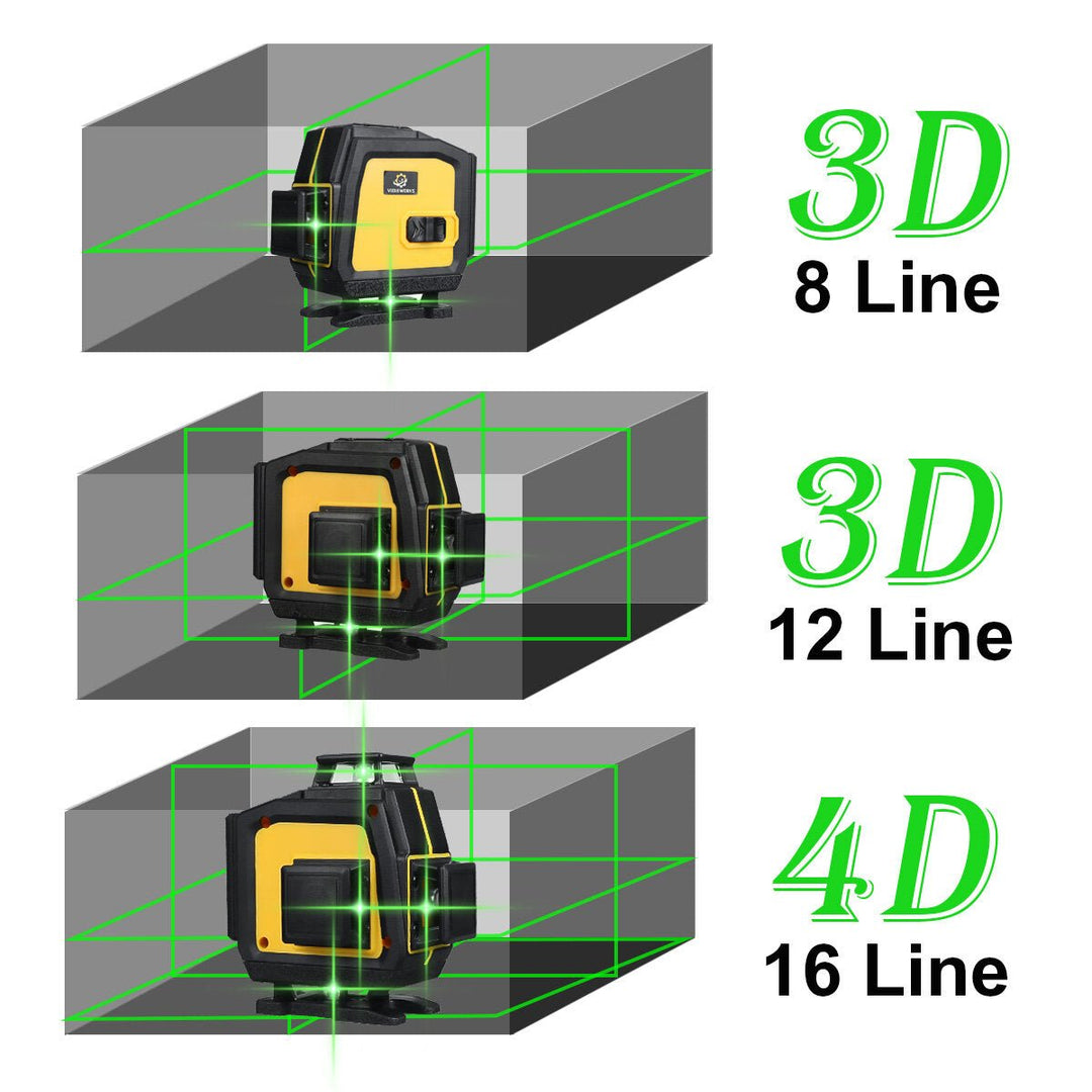 16,12,8 Lines 4D Green Laser Level 360 Horizontal And Vertical Cross Self-Leveling Measurement Super Laser Beam Image 2