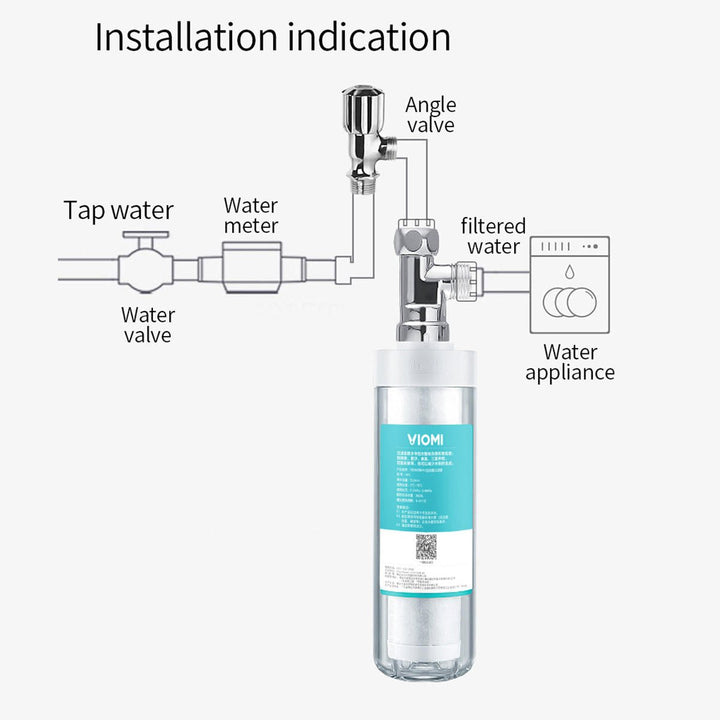 3 In 1 Pre-filter Pipe Connection Water Filter 5L,min Flow Rate for Kitchen Bathroom Transparent Image 3