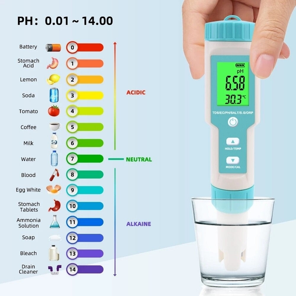 7 in 1 PH,TDS,EC,ORP,Salinity ,S.G,Temperature Meter Water Quality Tester for Drinking Water Aquariums PH Meter Image 6