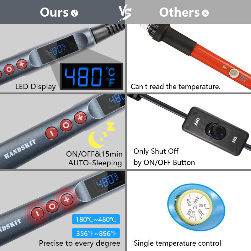 90W LED Digital Soldering Iron Kit 110V,220V Adjust Temperature Electrical Soldering Iron 4 Wire Core Welding Tools Image 7