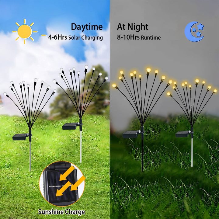 2Pcs Solar Firefly Pathway Lights IP65 Waterproof Colorful Outdoor Garden Lamp Image 1