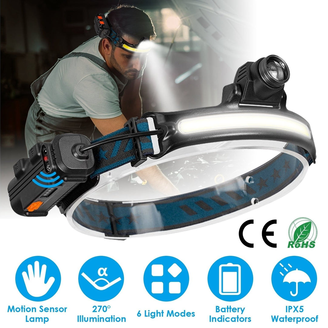 Rechargeable Motion Sensor Headlamp 1000 Lumens 270 Degree Waterproof Black Image 1