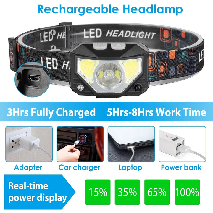 2 Packs Rechargeable Motion Sensor Headlamp Black 6 Light Modes Adjustable Band Image 5