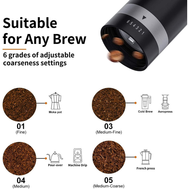 Manual Coffee Grinder with adjustable Coarse Setting, Ceramic Burr Grinder for French Press, Drip Coffee, Aeropress by Image 3