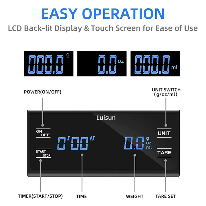 Luisun Coffee Scale with Timer, Digital Espresso Coffee Scale Pour Over Drip, 3kg/0.1g High Precision with Back-Lit LCD Image 4