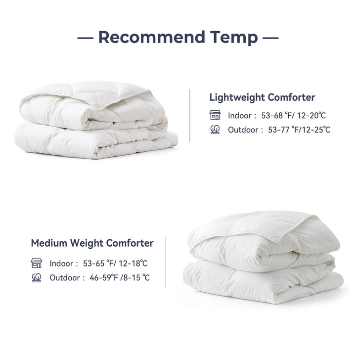 White Goose Feather Fiber and Down Comforter-LightweightandMedium Weight, Sleep Soundly with Noiseless Image 8