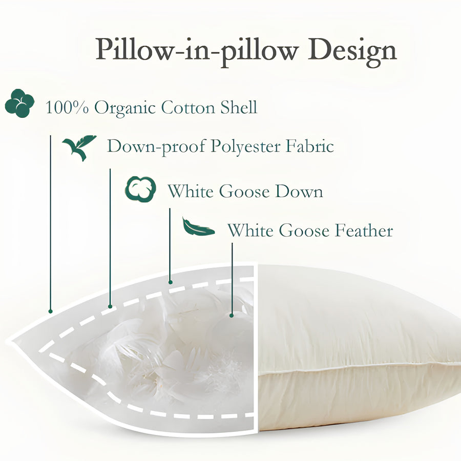 300 TC Organic Cotton Goose Down Feather Pillows, Pillow-in-pillow, Set of 2 Image 1