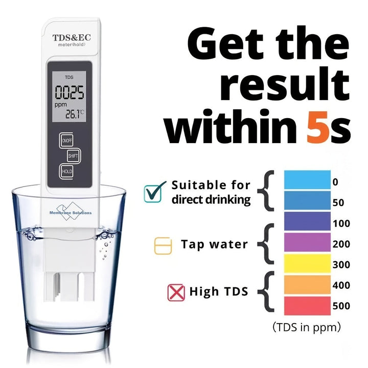 3 In 1 Water Tester With Digital LCD Display For Aquariums Image 5