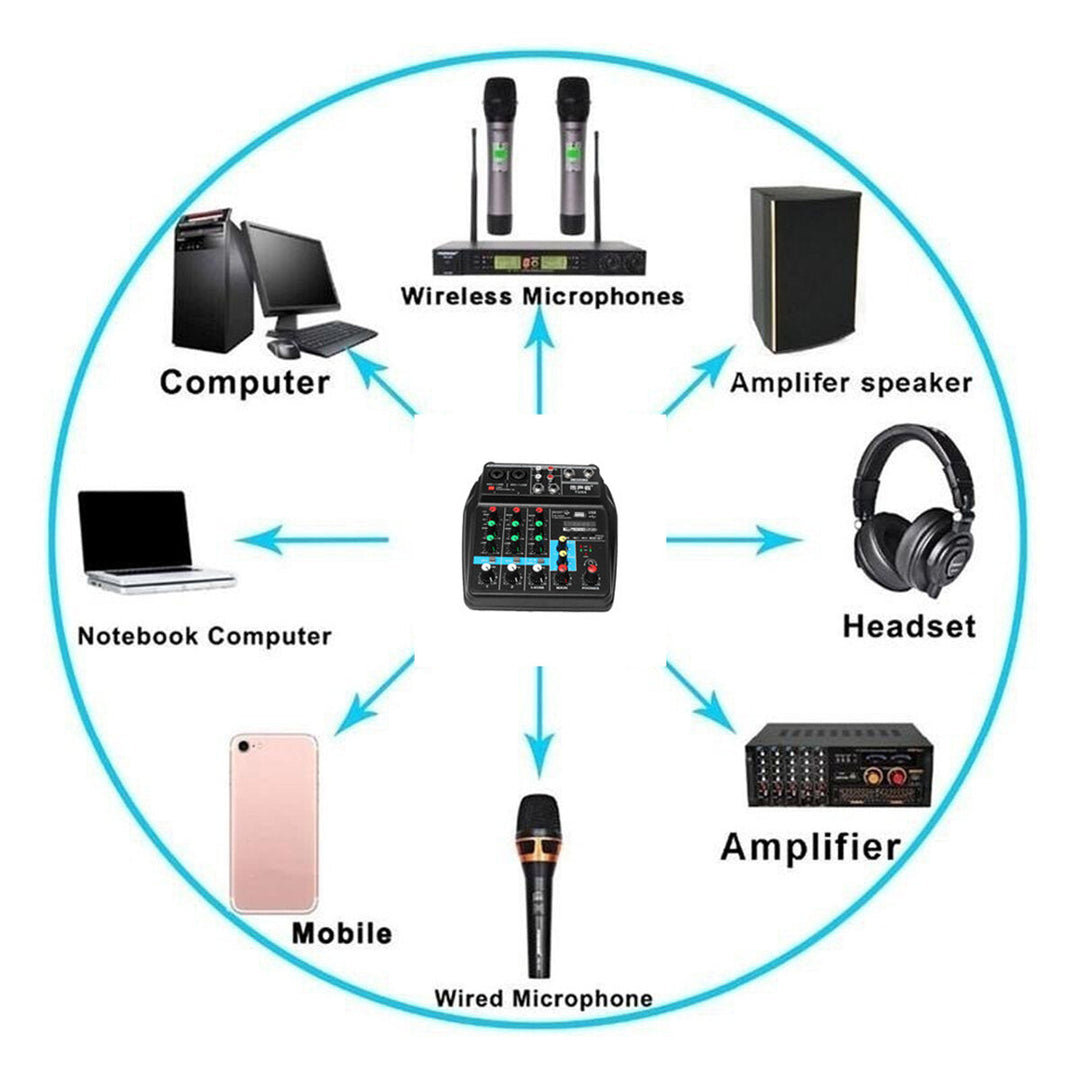 6W Portable bluetooth Sound Card 4 Channel Mixing Console Home Mini USB Mixer with UK US Plug Image 5