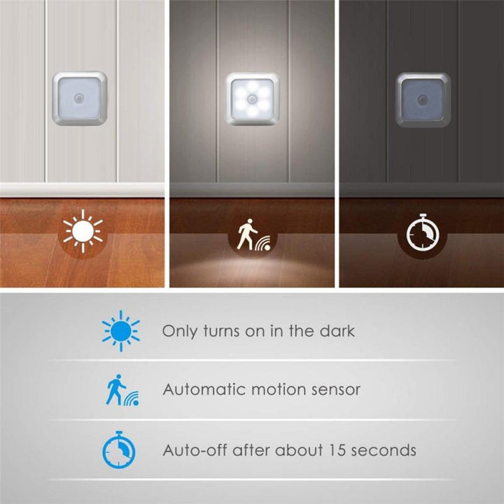 Battery Powered Night Light Motion Sensor Wireless Stairs Bedroom Wall Lamp For Cupboard Toilet Wardrobe Home Image 6