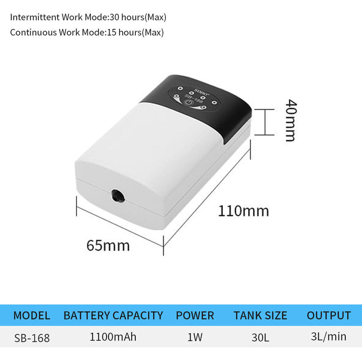 Aquarium Rechargeable Silent Oxygen Pump Turtle Tank Charging Port Portable Tank Air Pump Image 7