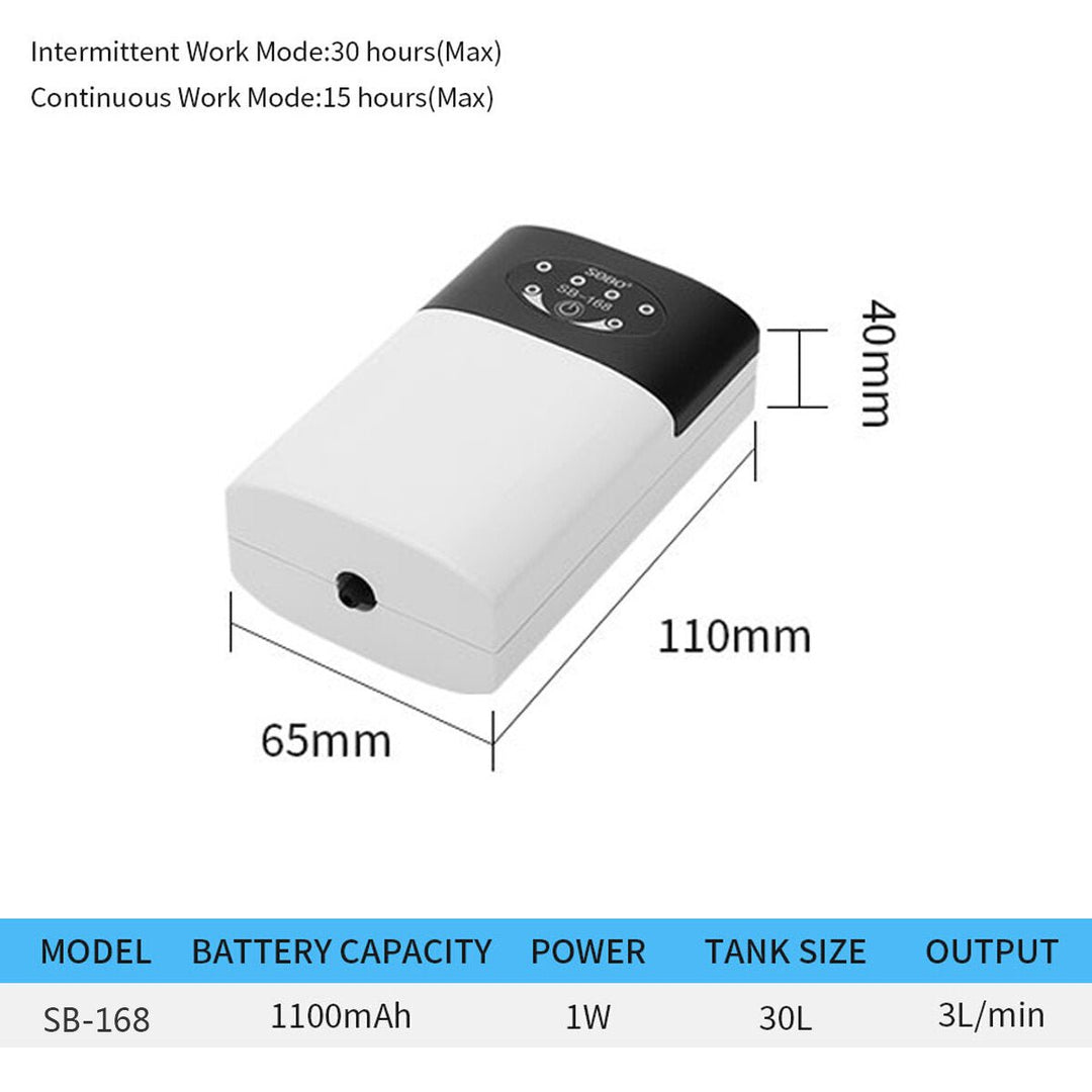 Aquarium Rechargeable Silent Oxygen Pump Turtle Tank Charging Port Portable Tank Air Pump Image 1