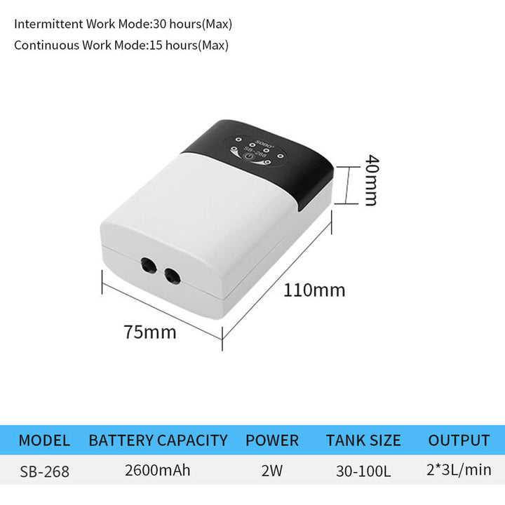 Aquarium Rechargeable Silent Oxygen Pump Turtle Tank Charging Port Portable Tank Air Pump Image 11