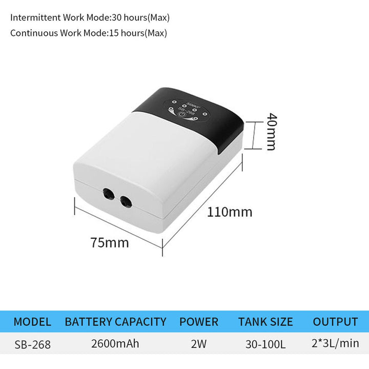 Aquarium Rechargeable Silent Oxygen Pump Turtle Tank Charging Port Portable Tank Air Pump Image 1