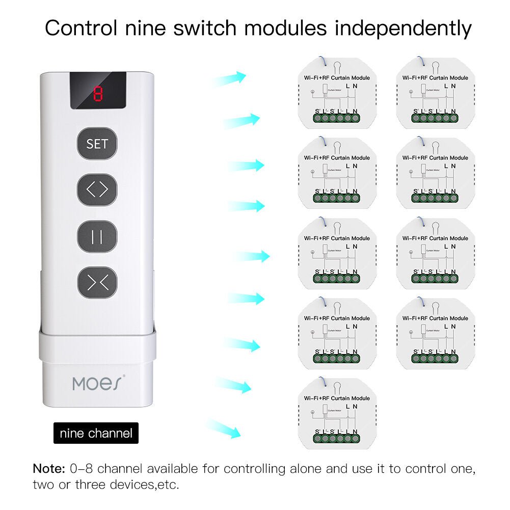 Channel RF433 Remote Control for WiFi Curtain Switch RF Roller Blinds Module Battery Powered Curtain Accessories Emitter Image 4