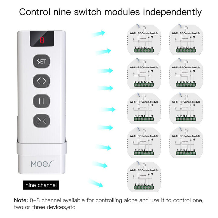 Channel RF433 Remote Control for WiFi Curtain Switch RF Roller Blinds Module Battery Powered Curtain Accessories Emitter Image 4