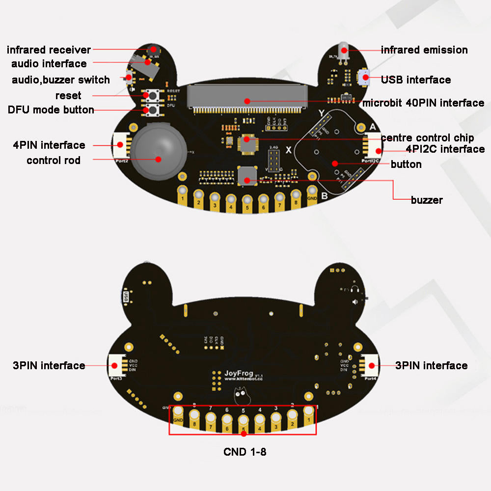 Control Stick IR Remote Controller Compatible Micro:bit Scratch 1.3/2.0/3.0 Kittenblock Image 4