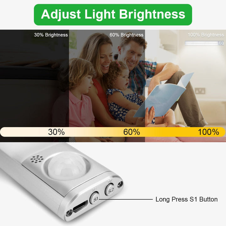 LED Night Light Motion Sensor Lamp Wireless USB Rechargeable for Children Bedroom Cabinet Kitchen Wall Image 6