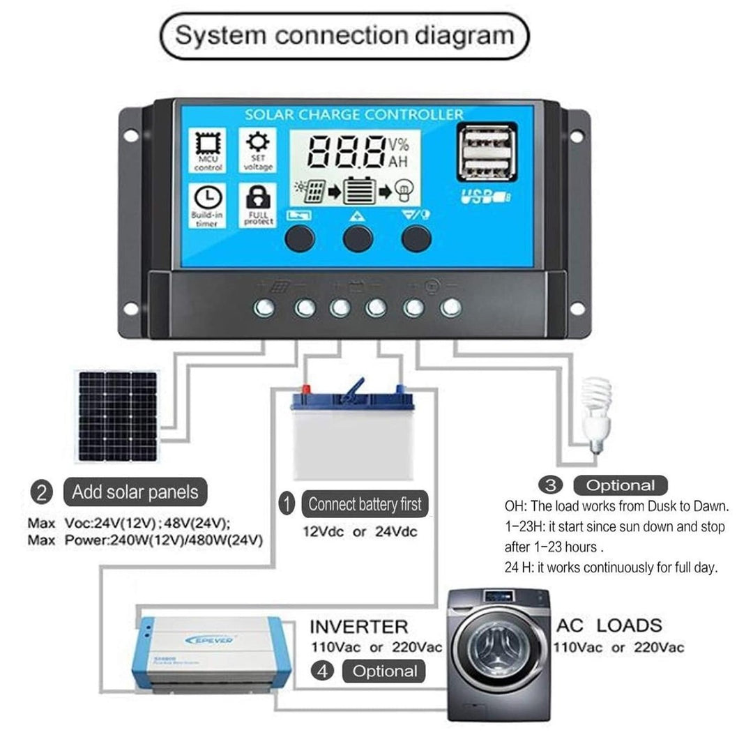 Multi-Function Adjustable LCD Display Solar Panel Charger Controller 12V,24V Image 5