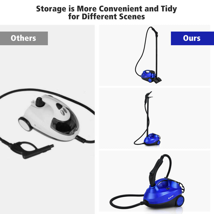 Costway 2000W Heavy Duty Steam Cleaner Mop Multi-Purpose W/19 Accessories Blue Image 11