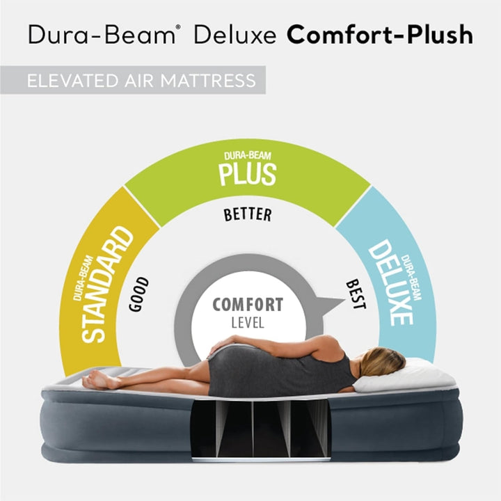 INTEX Dura-Beam Deluxe Comfort-Plush Queen Size Luxury Air Mattress: Fiber-Tech Construction Built-in Electric Pump Image 2