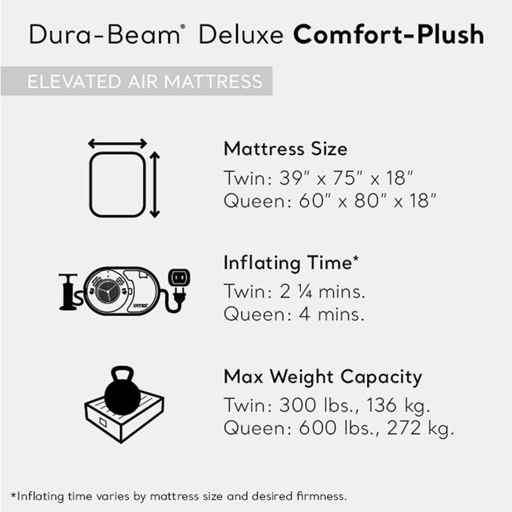 INTEX Dura-Beam Deluxe Comfort-Plush Queen Size Luxury Air Mattress: Fiber-Tech Construction Built-in Electric Pump Image 3