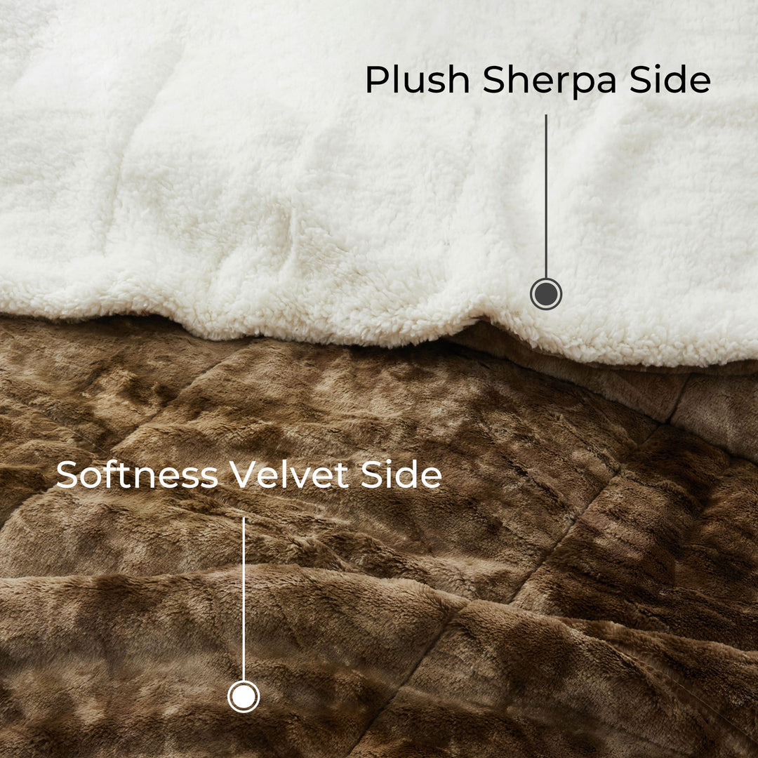 3 Piece All Season Comforter Set with Shams Reversible Faux Shearling-Down Alternative Comforter Set Image 12