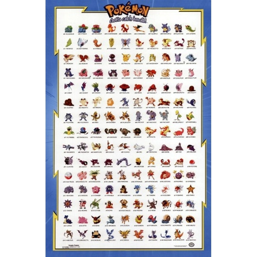 Pokemon the First Movie Movie Poster (11 x 17) - Item MOV198992 Image 1