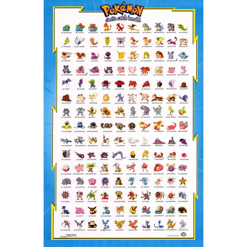 Pokemon: The First Movie Movie Poster Print (11 x 17) - Item MOVED9978 Image 1