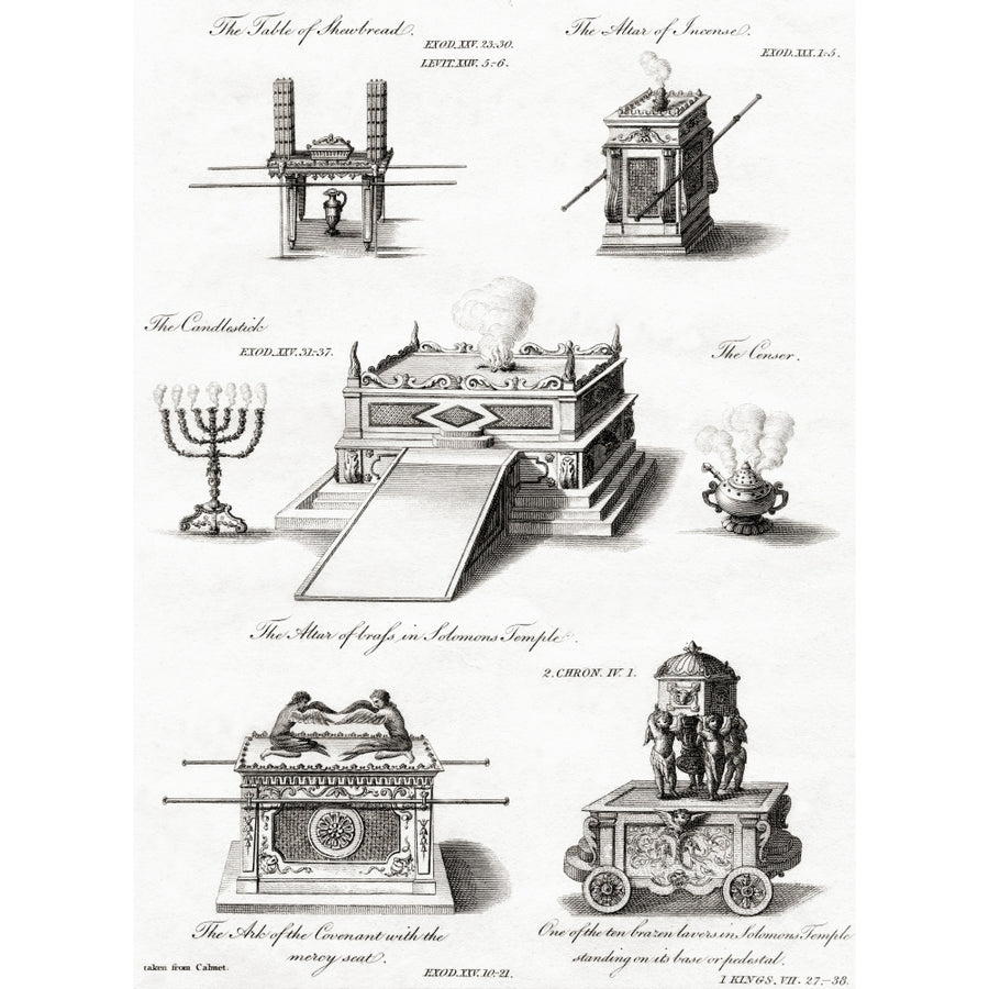 Old Testament Religious Artifacts. From Top Left: The Table Of Shewbread Or Showbread The Altar Of Incense The Image 1