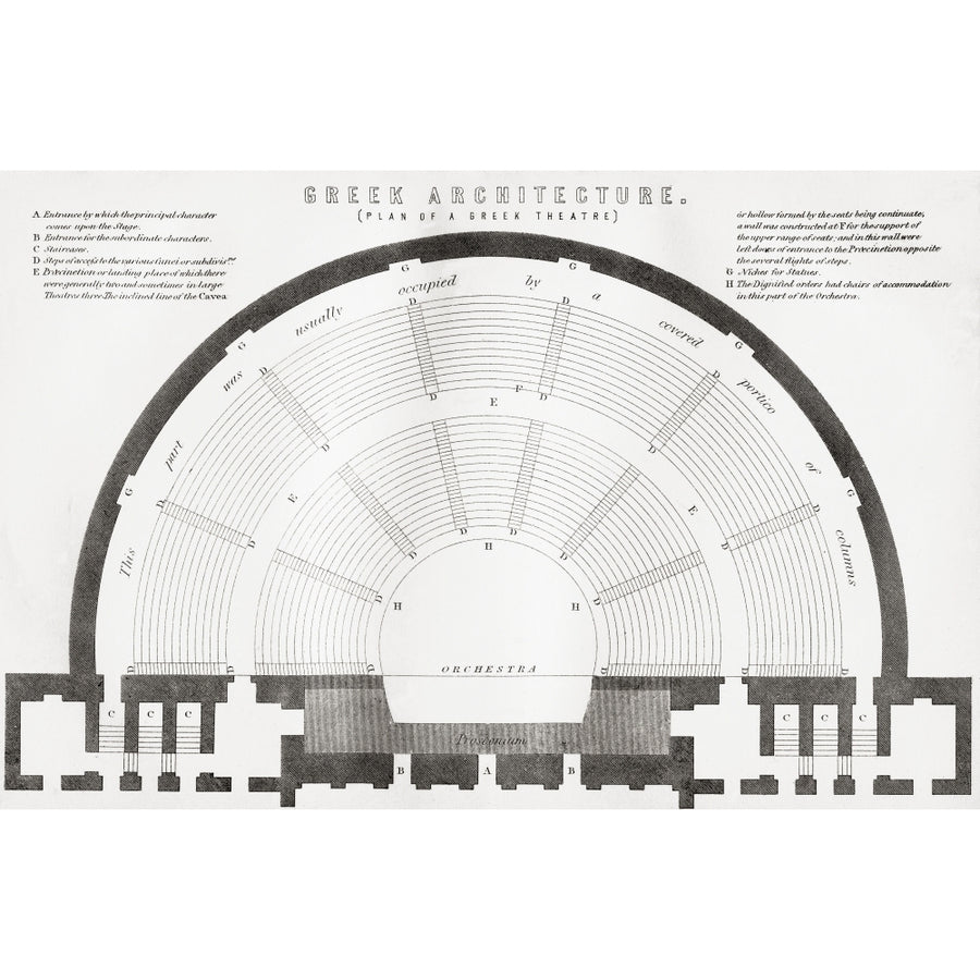 Plan Of An Ancient Greek Theatre. From The National Encyclopaedia Published C.1890 by Ken Welsh / Design Pics Image 1