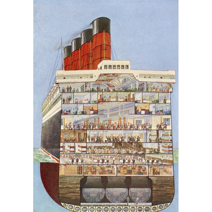 The Interior of the RMS Aquitania. From The Romance of the Merchant Ship published 1931. Poster Print by Hilary Jane M Image 1