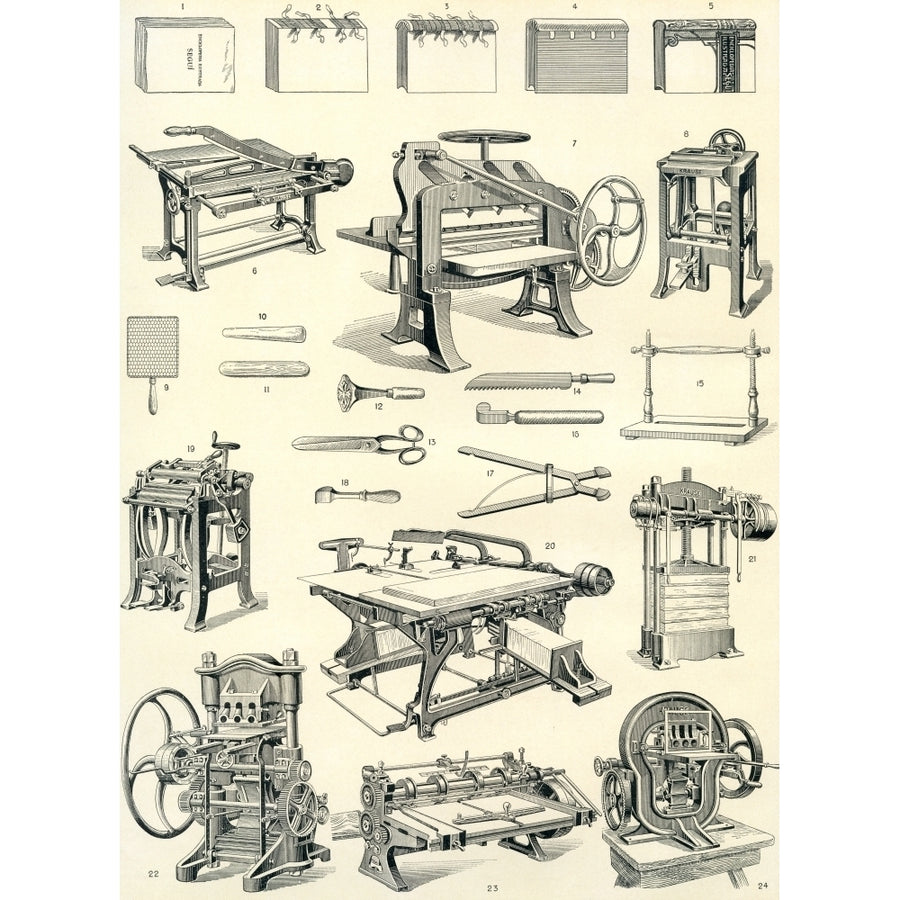 Examples Of Book Binding And Book Binding Tools And Machinery From The 18th And 19th Centuries. From Enciclopedia Image 1