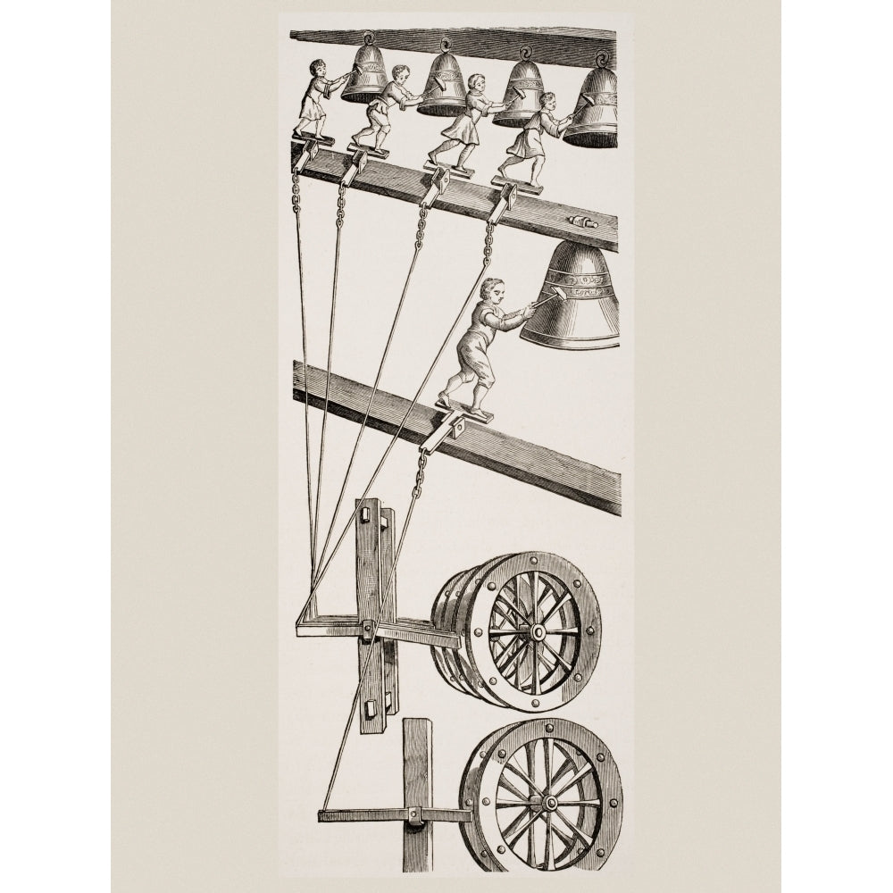 Chimes Of The Clock Of St. Lambert In Liege Belgium From 19Th Century Book Poster Print Image 1