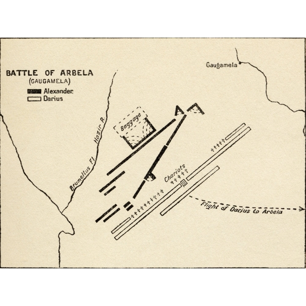 Map Of The Battle Of Gaugamela Which Took Place In 331 B.C. And Was Part Of The Wars Of Alexander The Great. From The Image 1