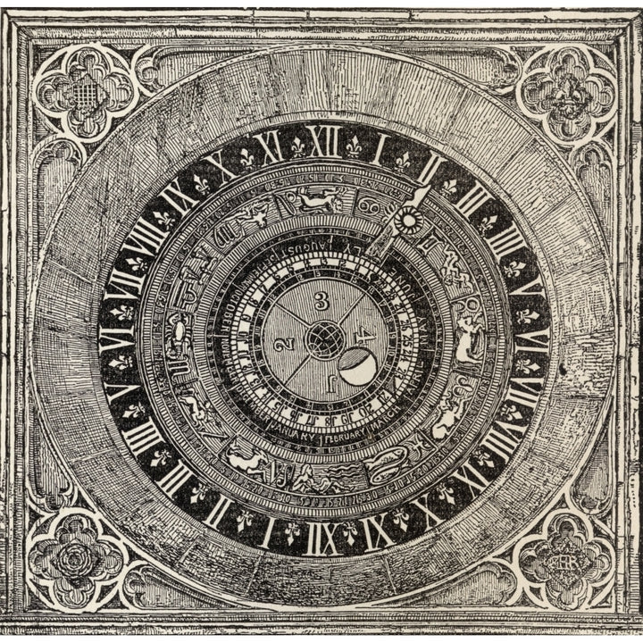 Astronomical Clock In Hampton Court Palace From History Of Hampton Court Palace In Tudor Times By Ernest Law Published 1 Image 1