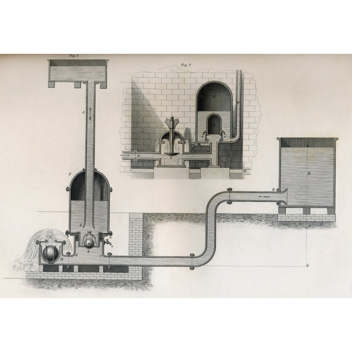 Hydraulic Ram 19Th Century. From Cyclopaedia Of Useful Arts And Manufactures By Charles Tomlinson. Print Image 2