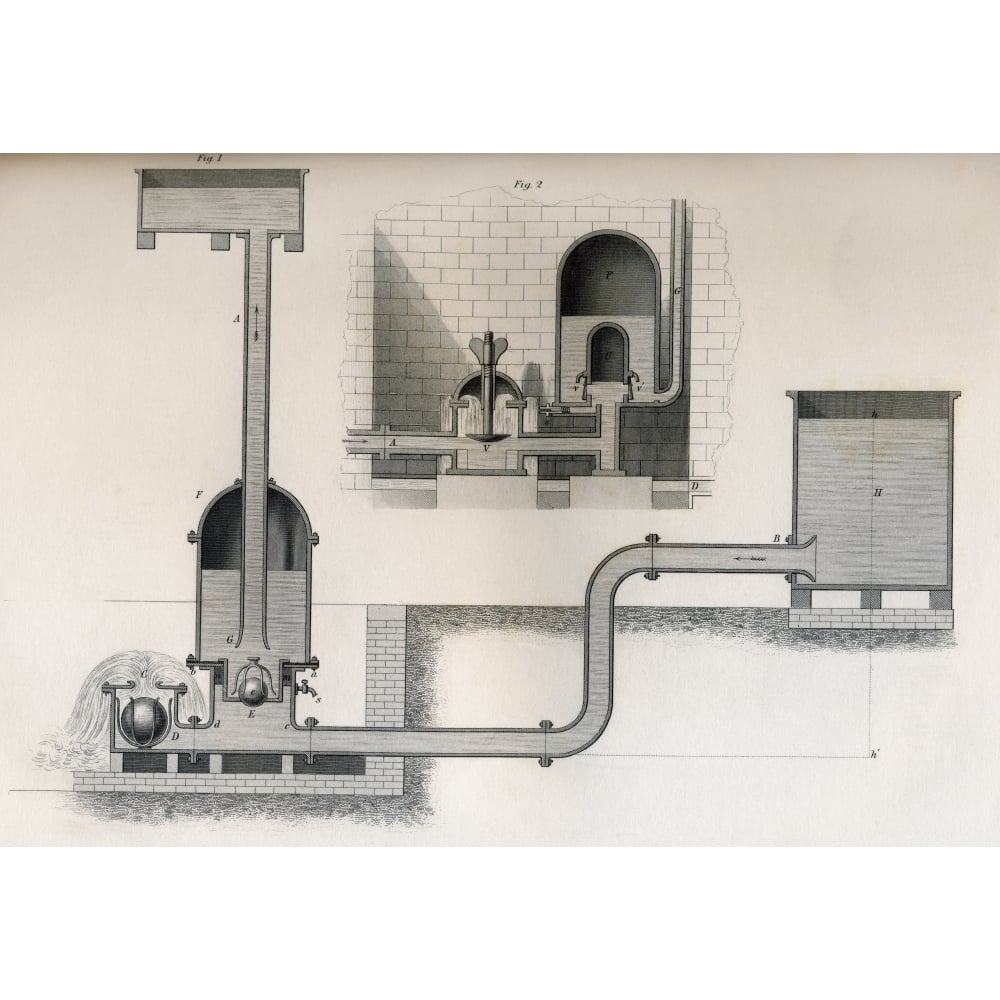 Hydraulic Ram 19Th Century. From Cyclopaedia Of Useful Arts And Manufactures By Charles Tomlinson. Print Image 1