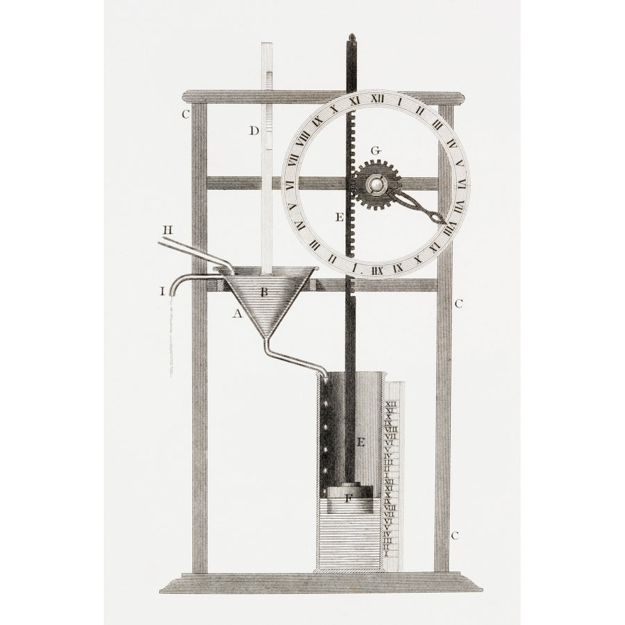 An Ancient Clepsydra Or Water Clock From The Cyclopaedia Or Universal Dictionary Of Arts Sciences And Literature By Ab 1 Image 1