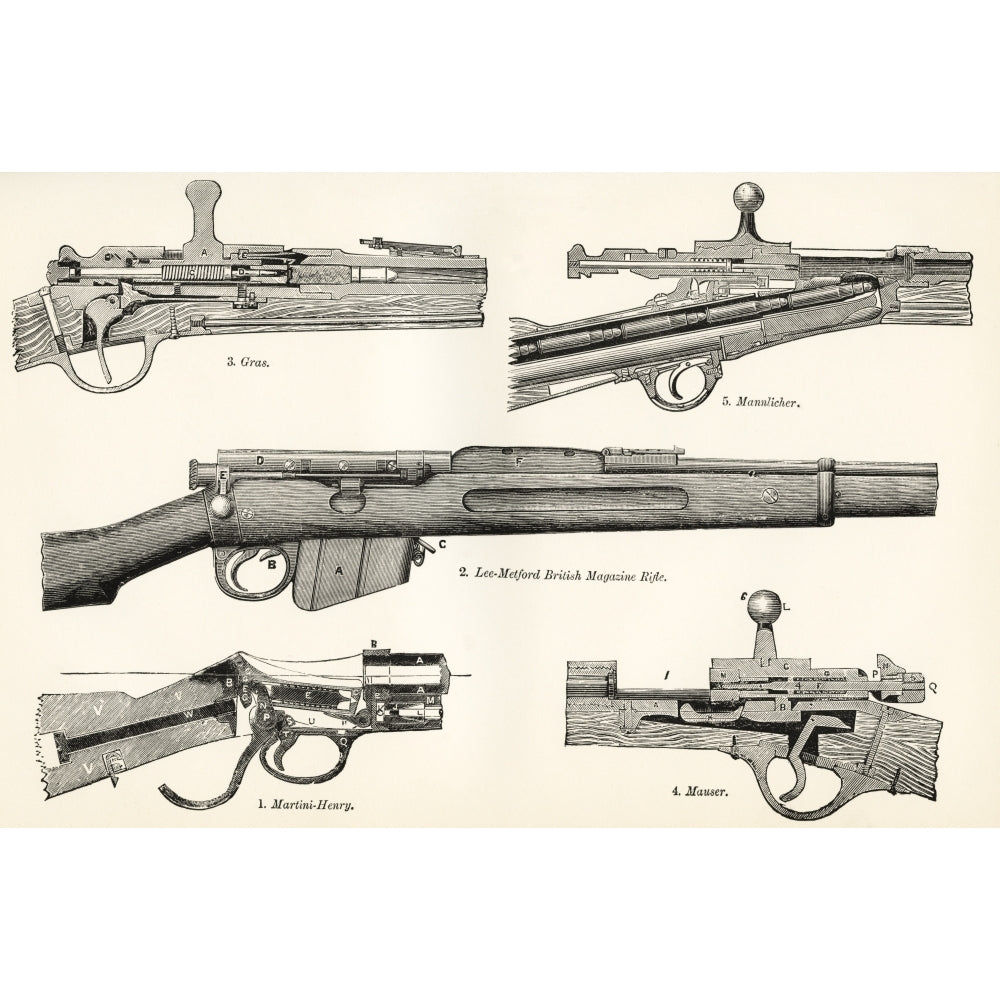 Small arms. Firearms. 19th century military breech action. 1. Martini-Henry 2. Image 1